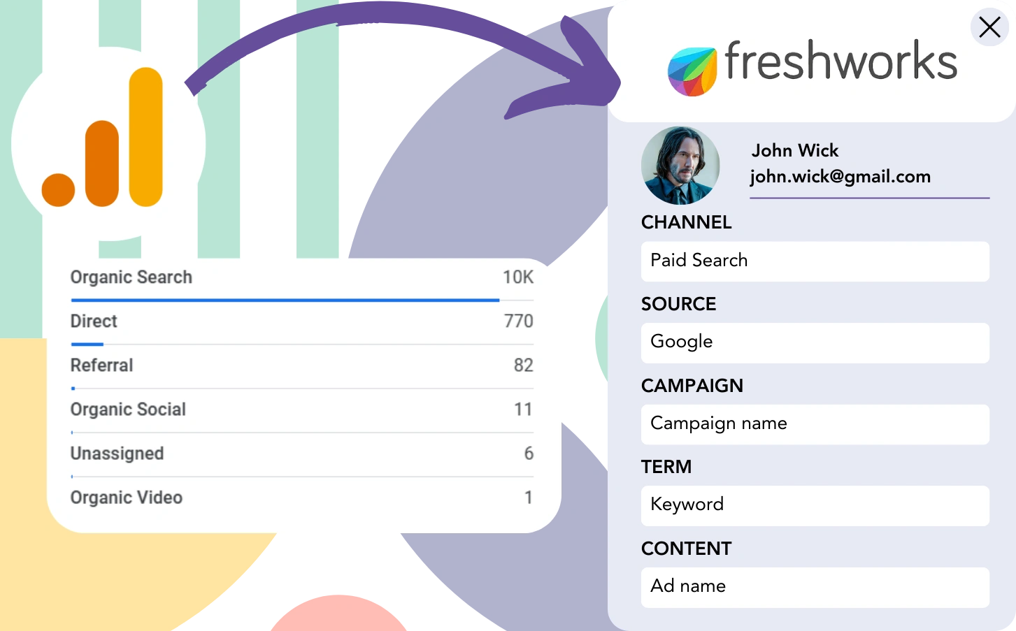 Track Google Analytics data in Freshworks CRM