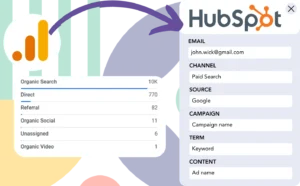 Track Google Analytics data in HubSpot Forms