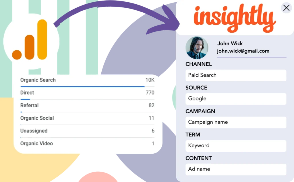 Track Google Analytics data in Insightly