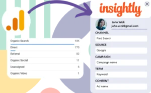 Track Google Analytics data in Insightly