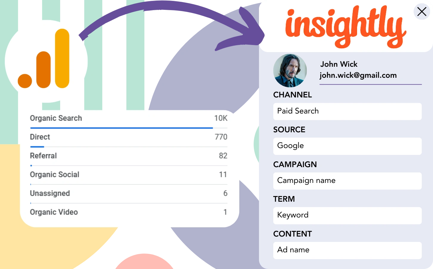 Track Google Analytics data in Insightly