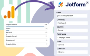 Track Google Analytics data in Jotform