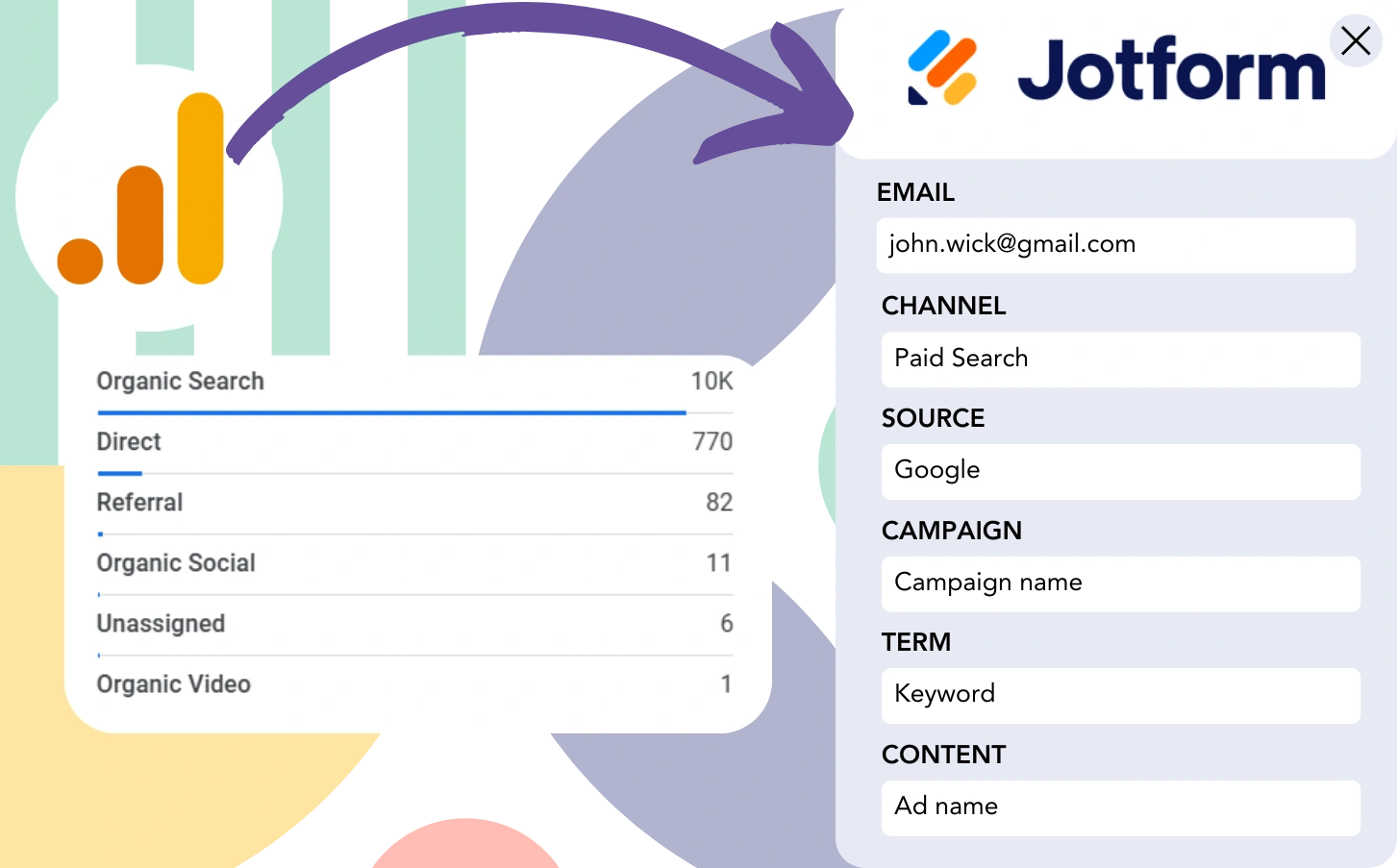 Track Google Analytics data in Jotform