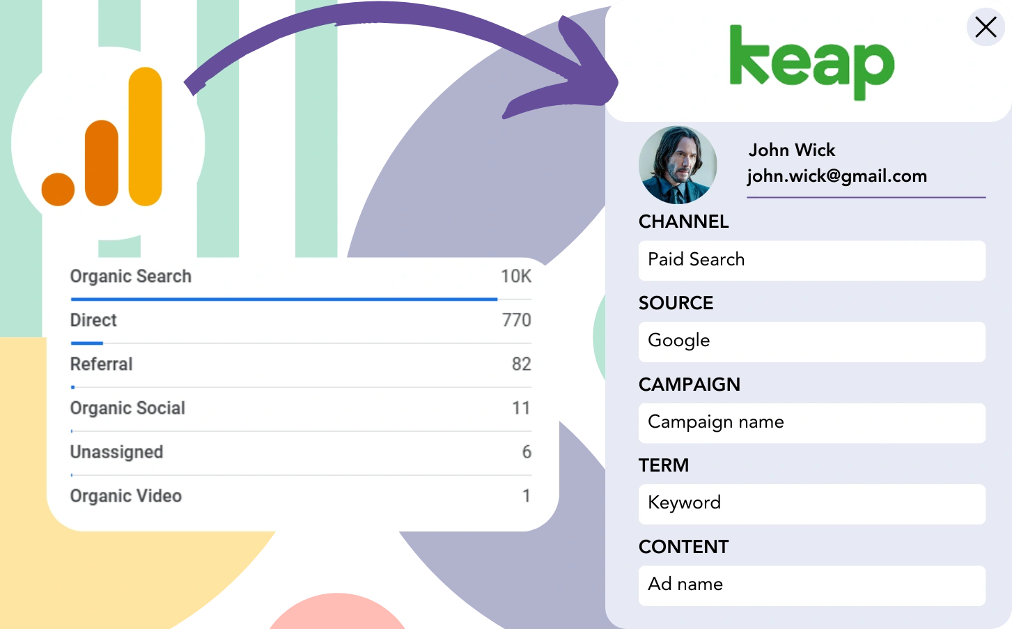 Track Google Analytics data in Keap