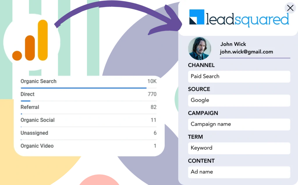 Track Google Analytics data in Leadsquared