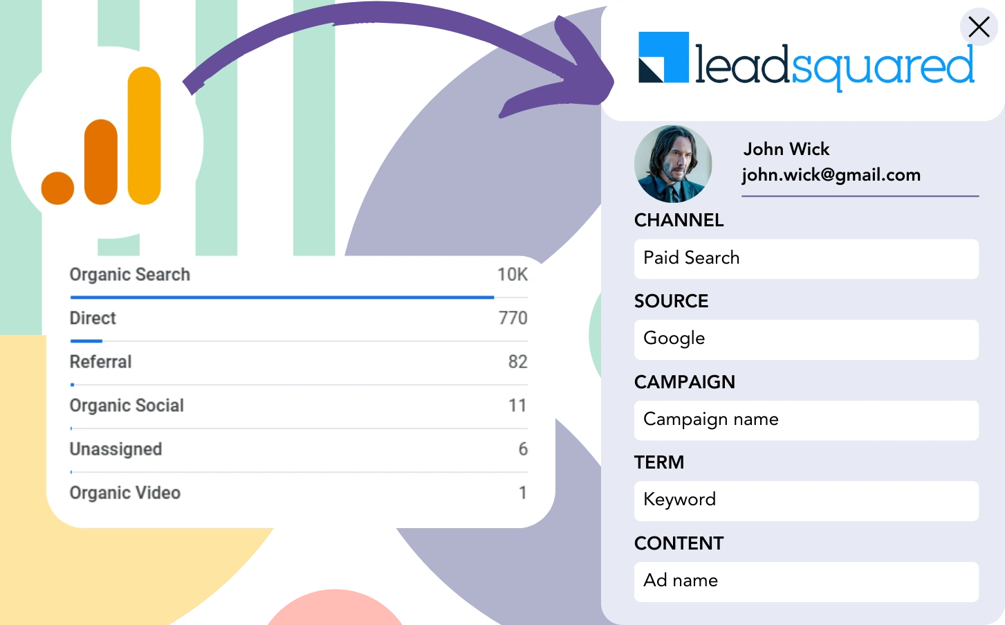 Track Google Analytics data in Leadsquared