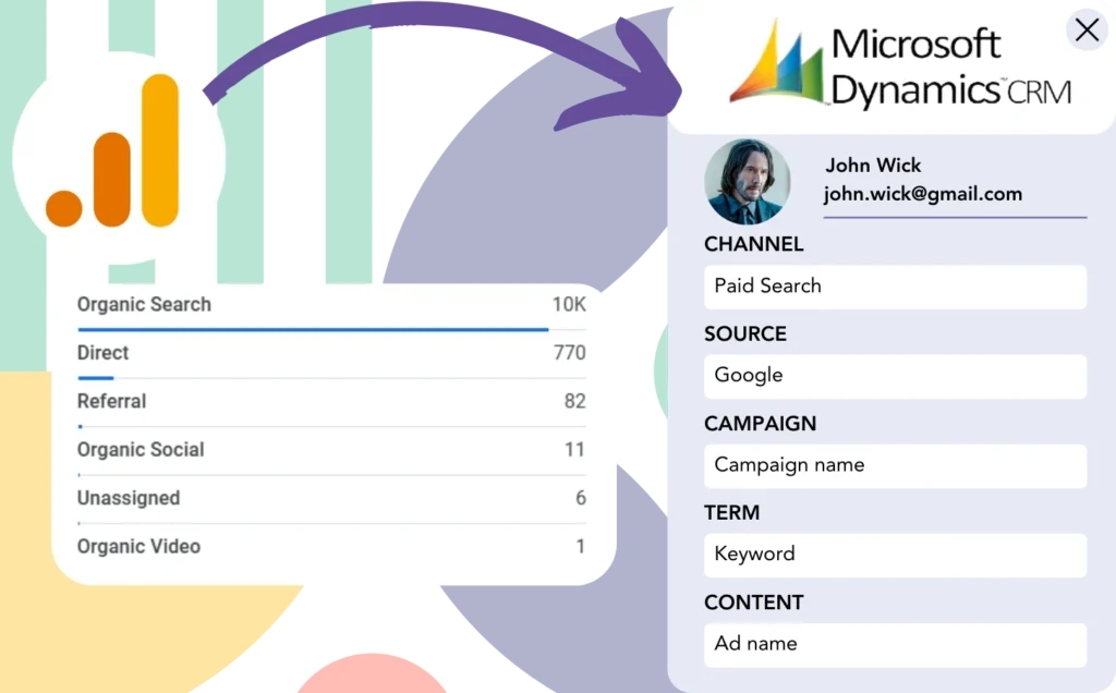 Track Google Analytics data in Microsoft Dynamics CRM