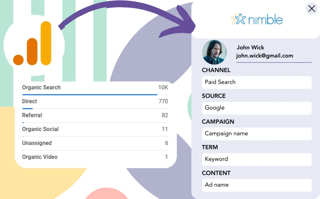 Track Google Analytics data in Nimble CRM