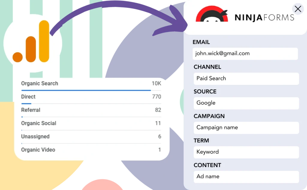 Track Google Analytics data in Ninja Forms