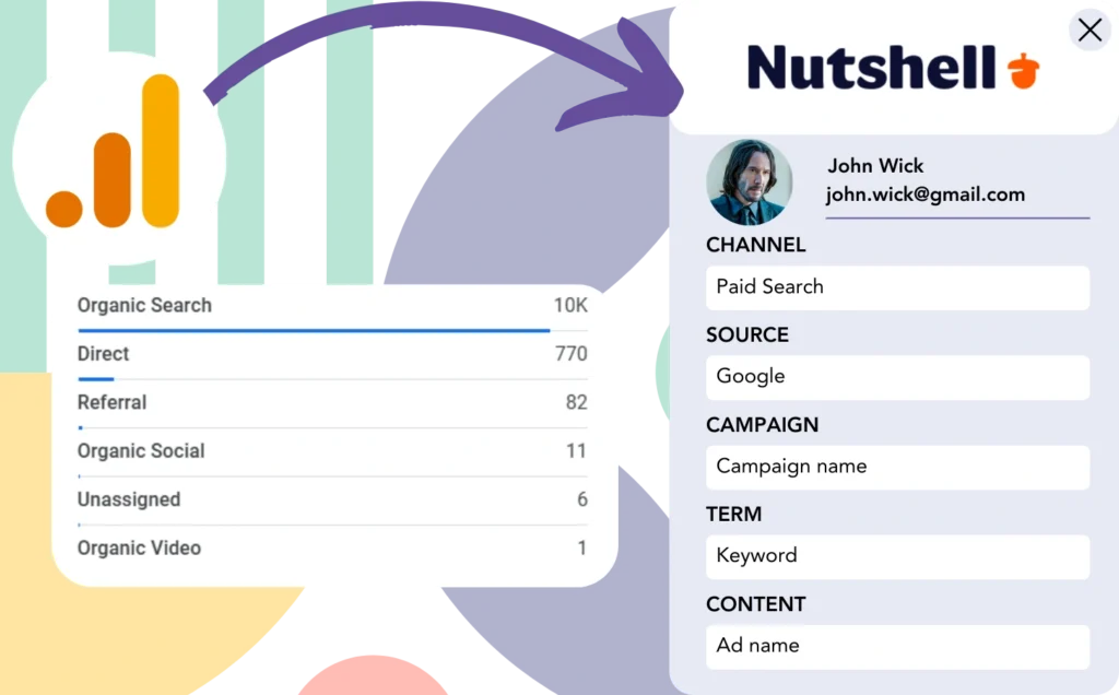 Track Google Analytics data in Nutshell CRM