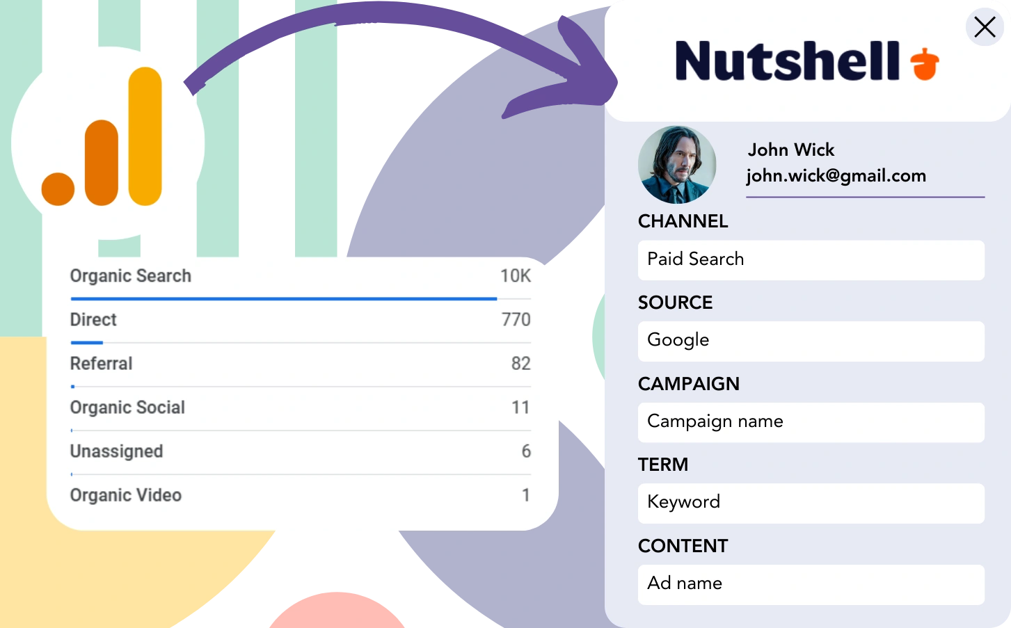 Track Google Analytics data in Nutshell CRM