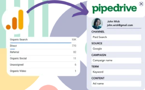 Track Google Analytics data in Pipedrive