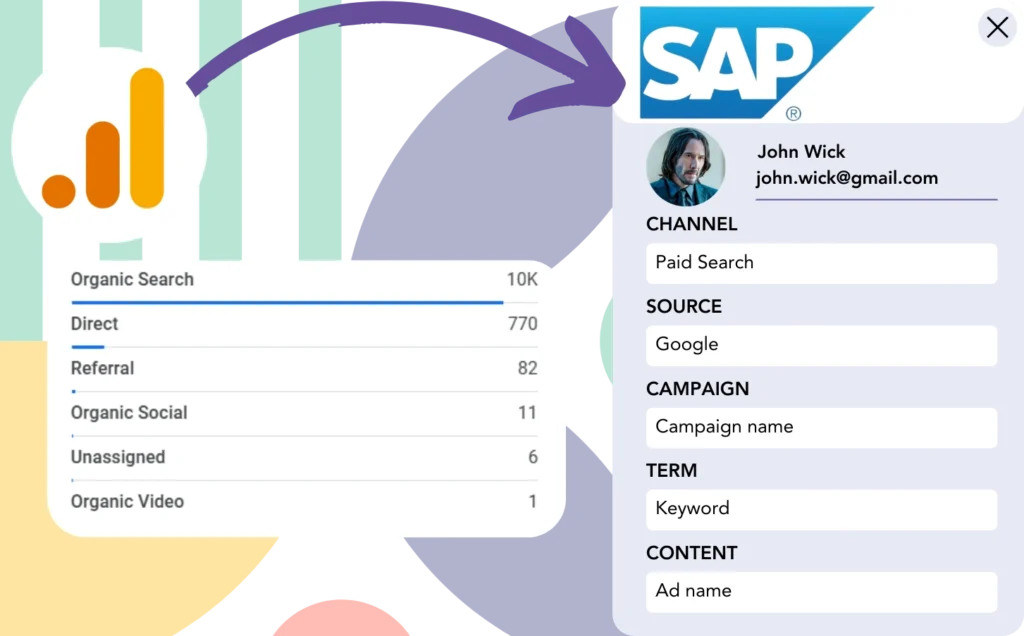 Track Google Analytics data in SAP