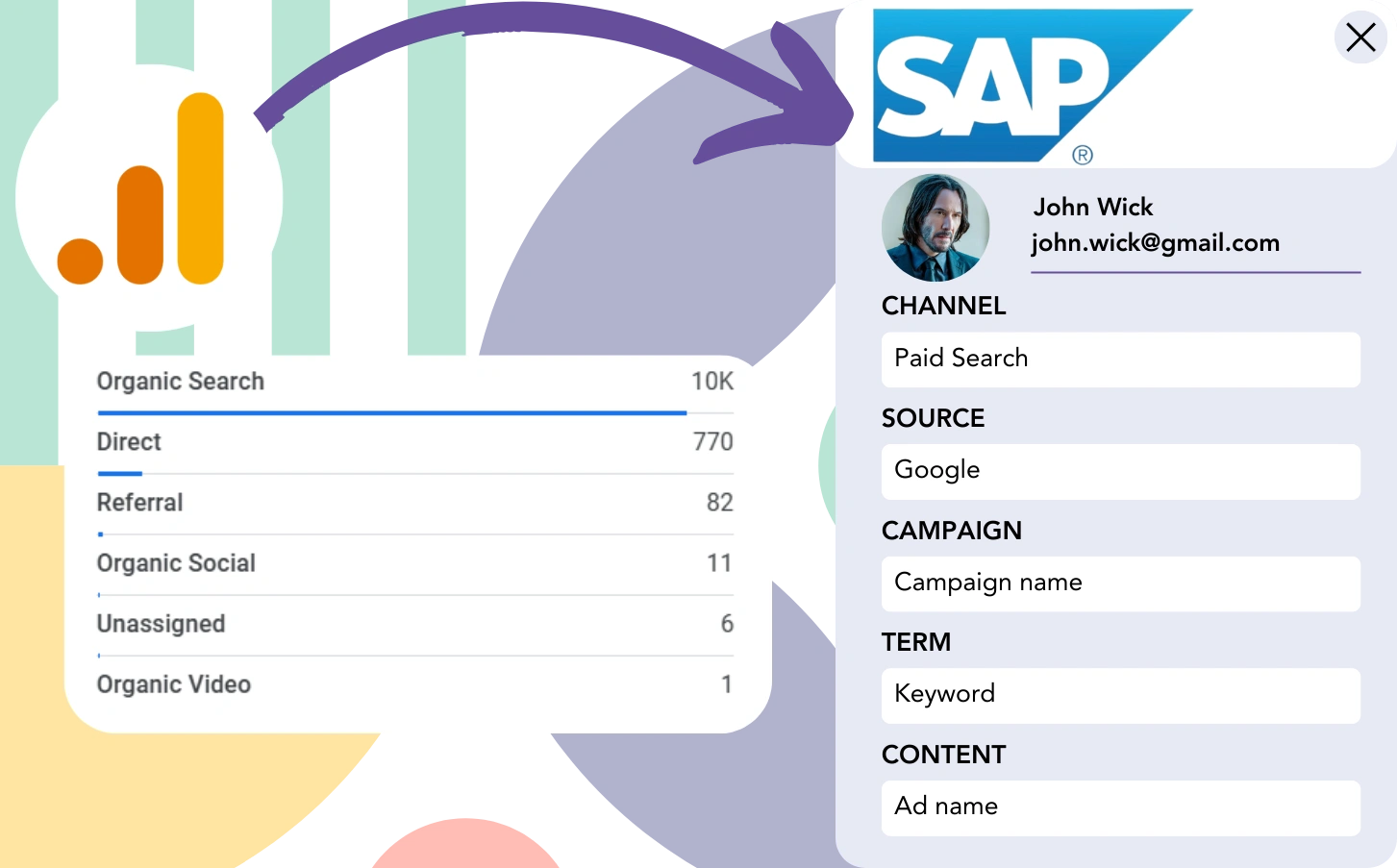 Track Google Analytics data in SAP