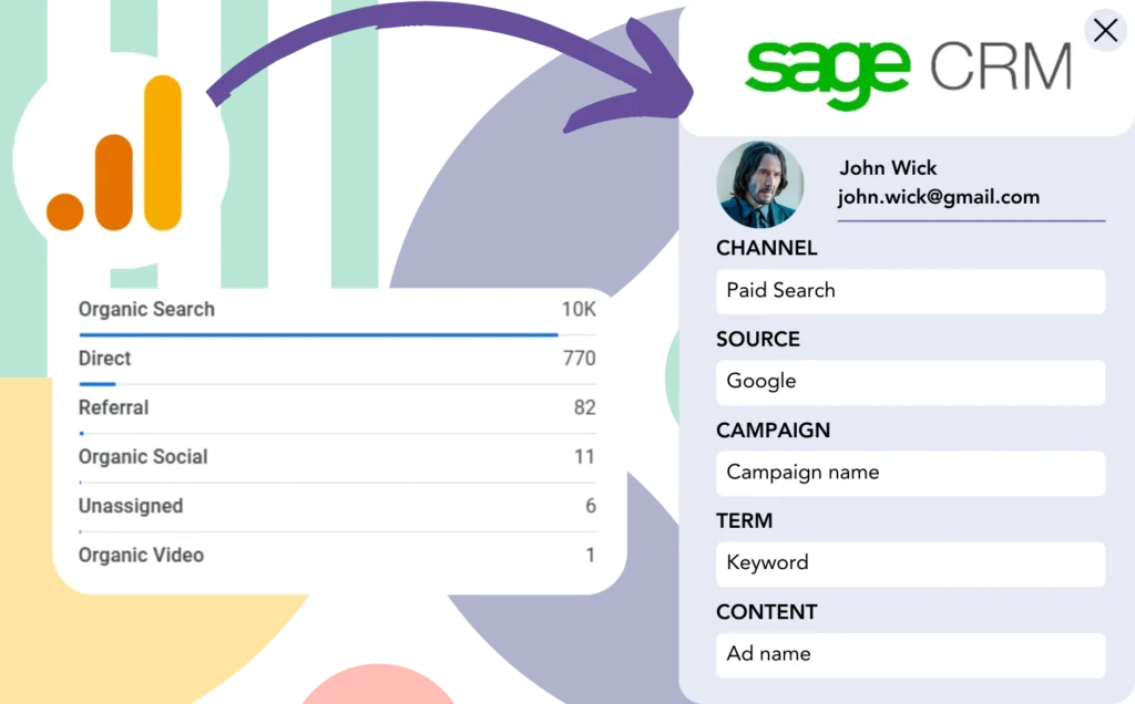 Track Google Analytics data in Sage CRM