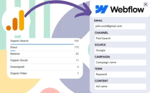 Track Google Analytics data in Webflow