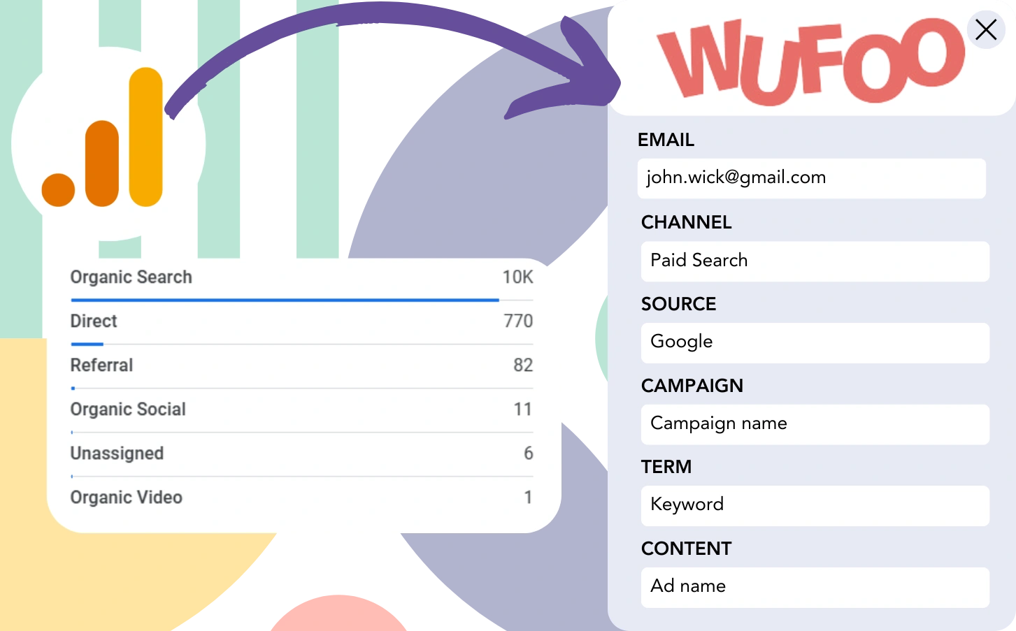 Track Google Analytics data in Wufoo