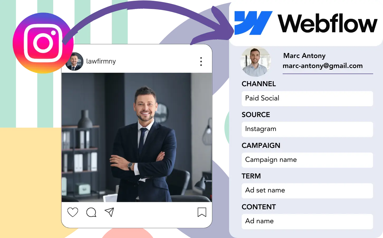 Track Instagram Ads data in Webflow