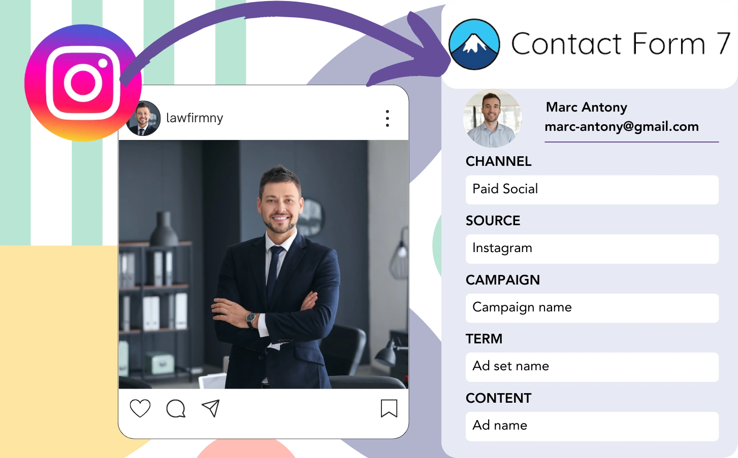 Track Instagram ads data in Contact Form 7