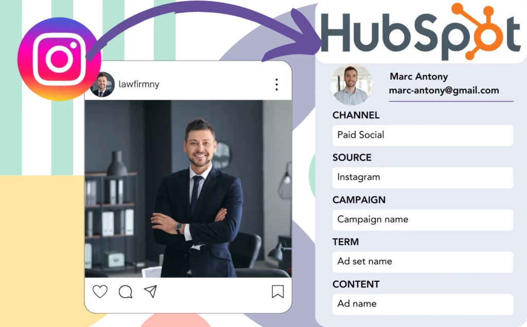 Track Instagram ads data in HubSpot Forms