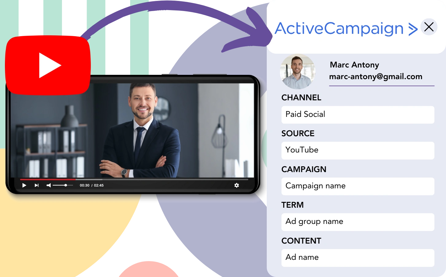 Track YouTube Ads data in ActiveCampaign CRM