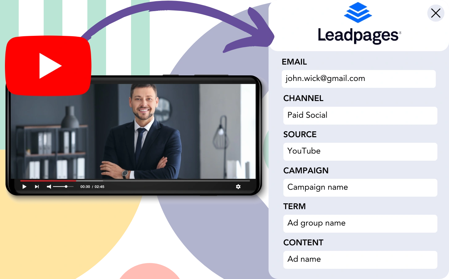 Track YouTube Ads data in Leadpages