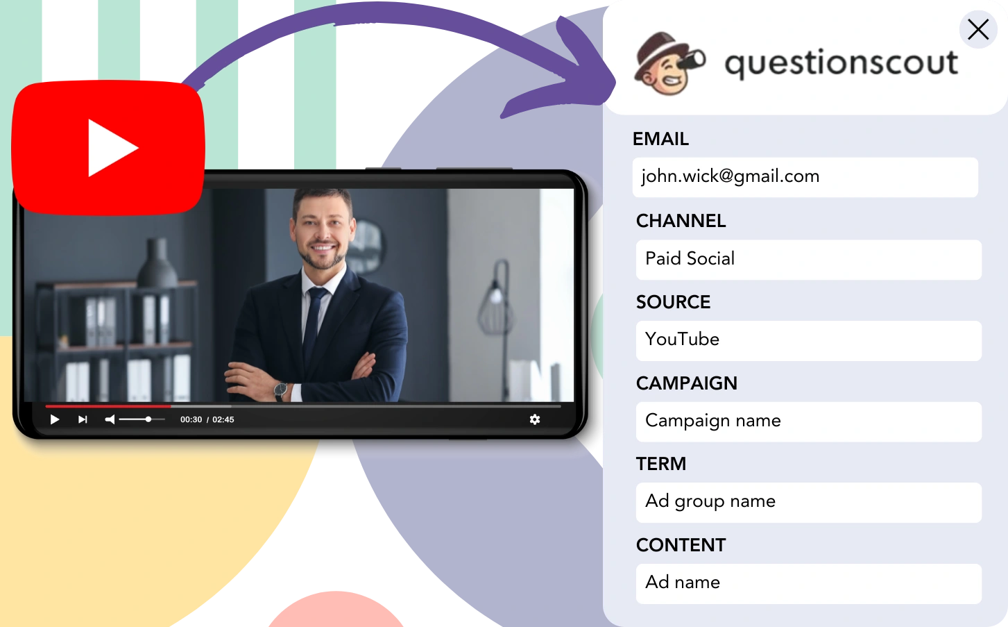 Track YouTube Ads data in QuestionScout