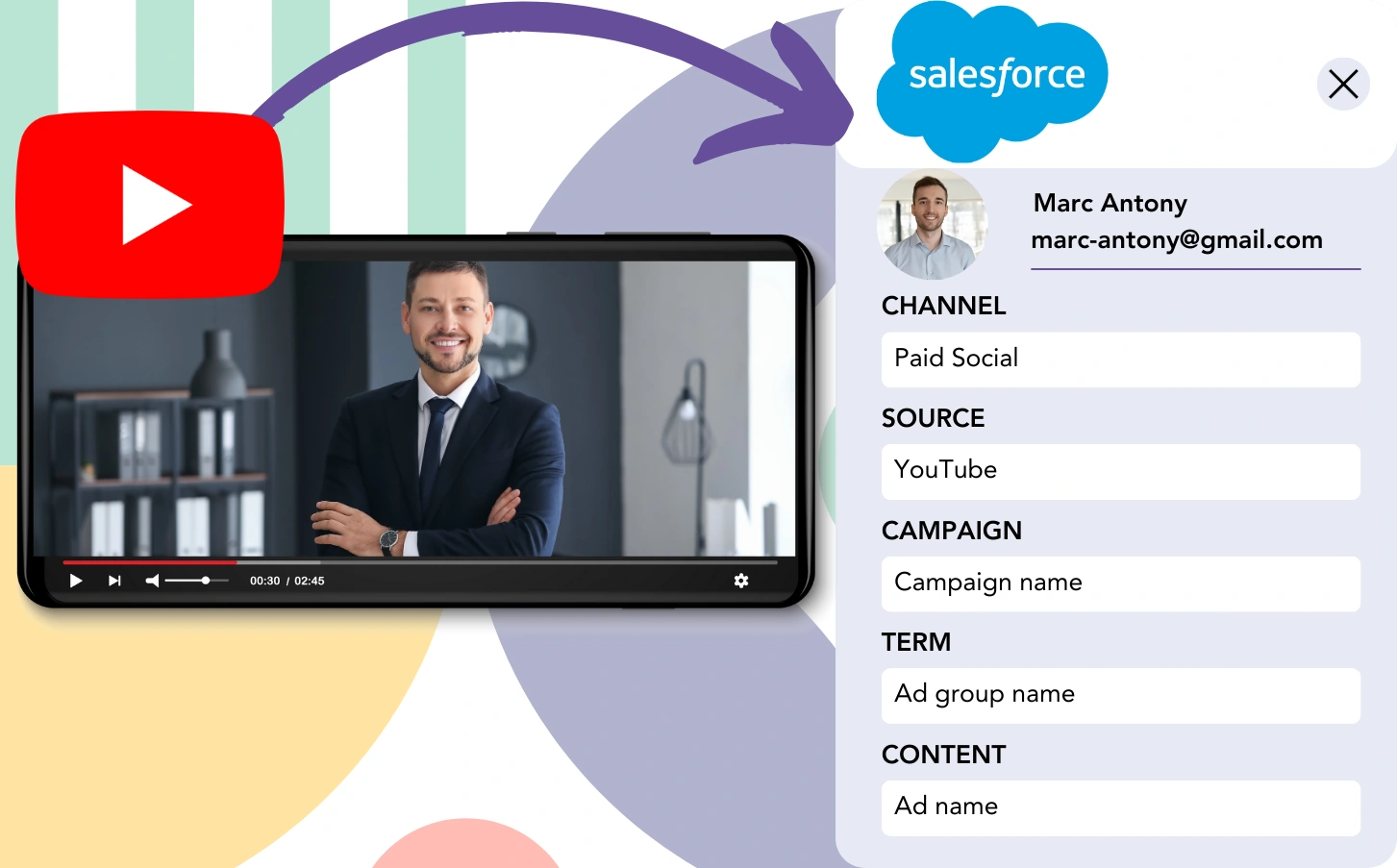 Track YouTube Ads data in Salesforce