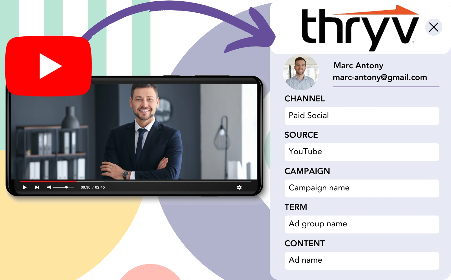 Track YouTube Ads data in Thryv CRM