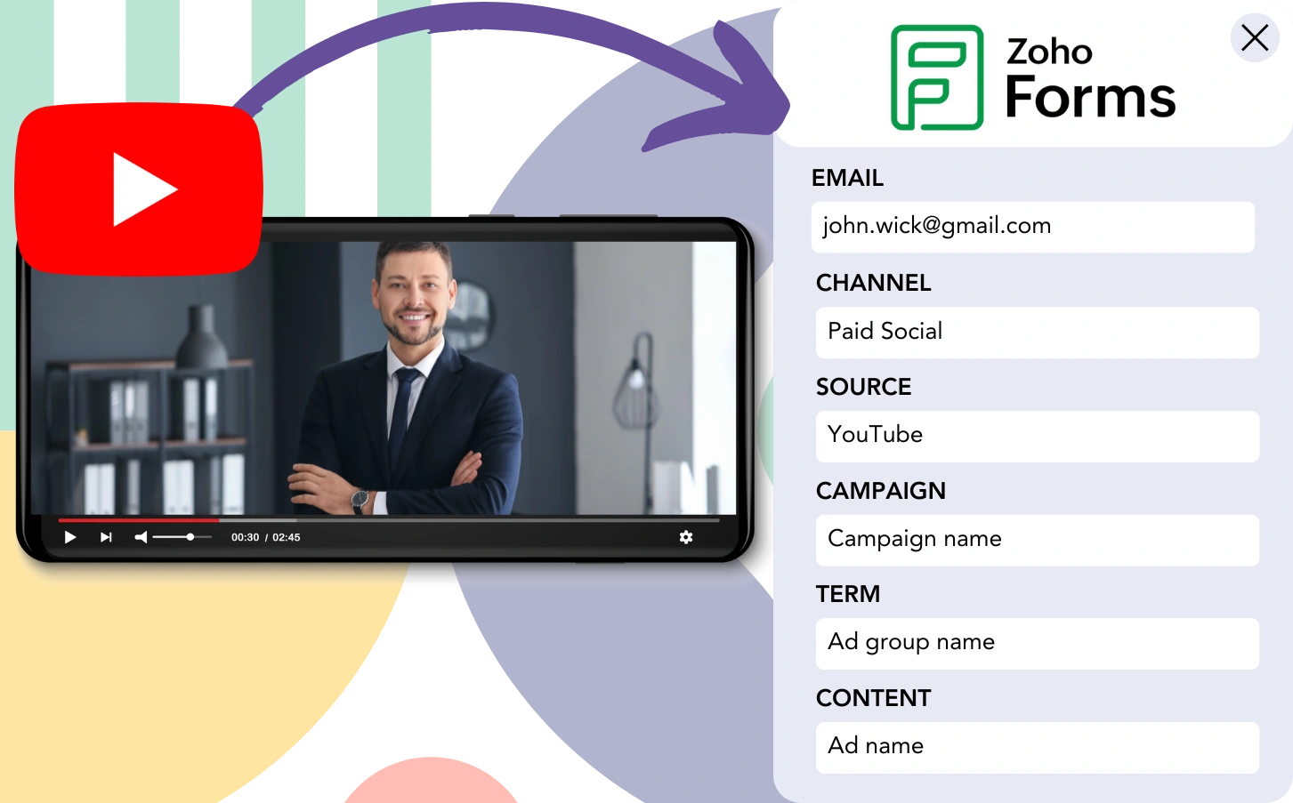 Track YouTube Ads data in Zoho Forms