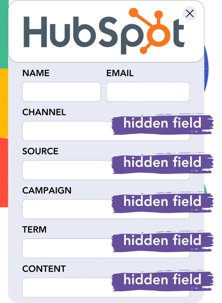 YouTube add hidden fields HubSpot Forms