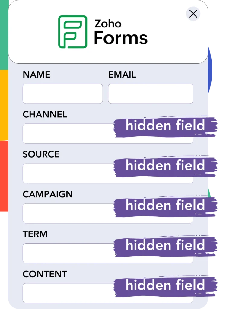 YouTube add hidden fields Zoho Forms