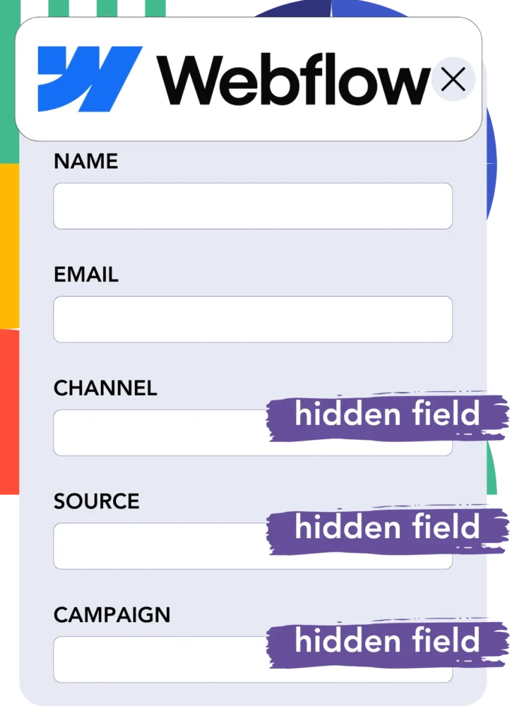 Hidden fields Webflow