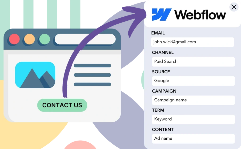 Track lead source Webflow