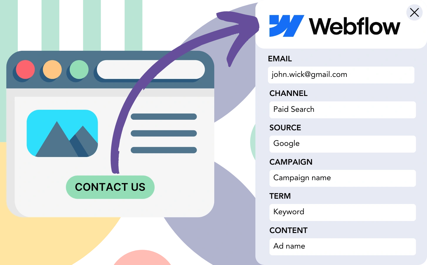 Track lead source Webflow